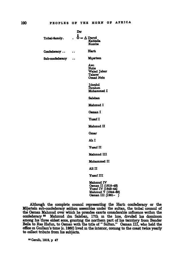 Boqor Osman Abtiris According To Enrico Cerruli.jpg